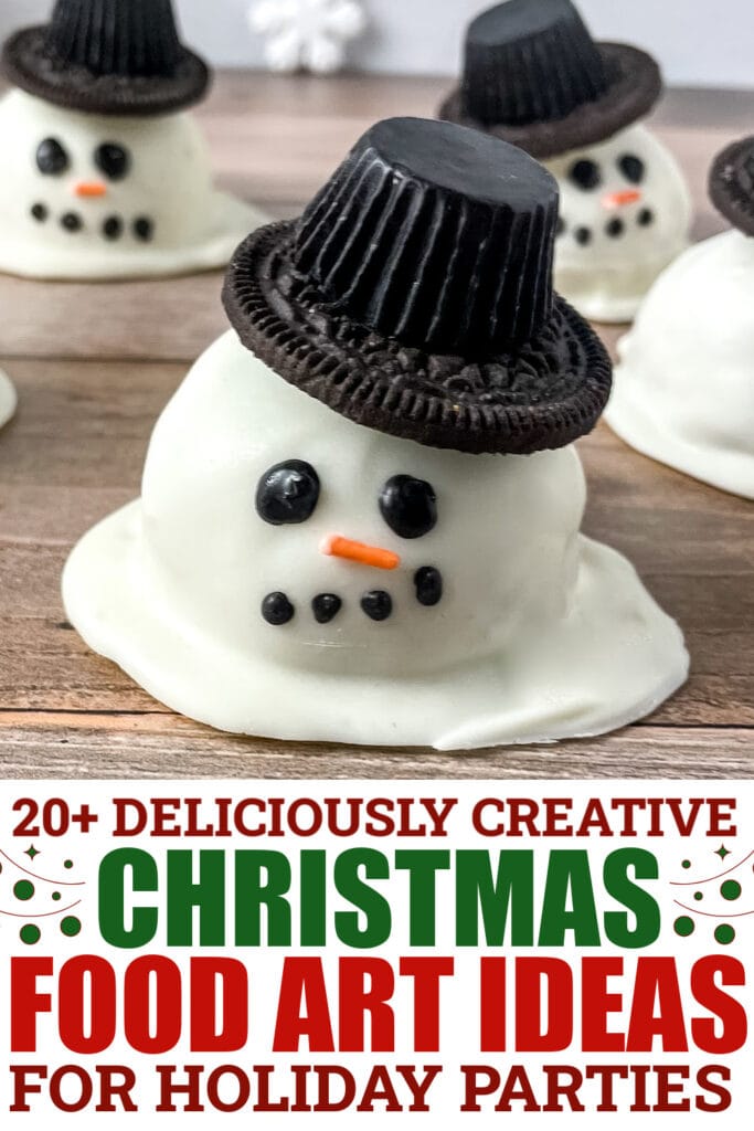 christmas food art - Cookie Dough Snowman Truffles